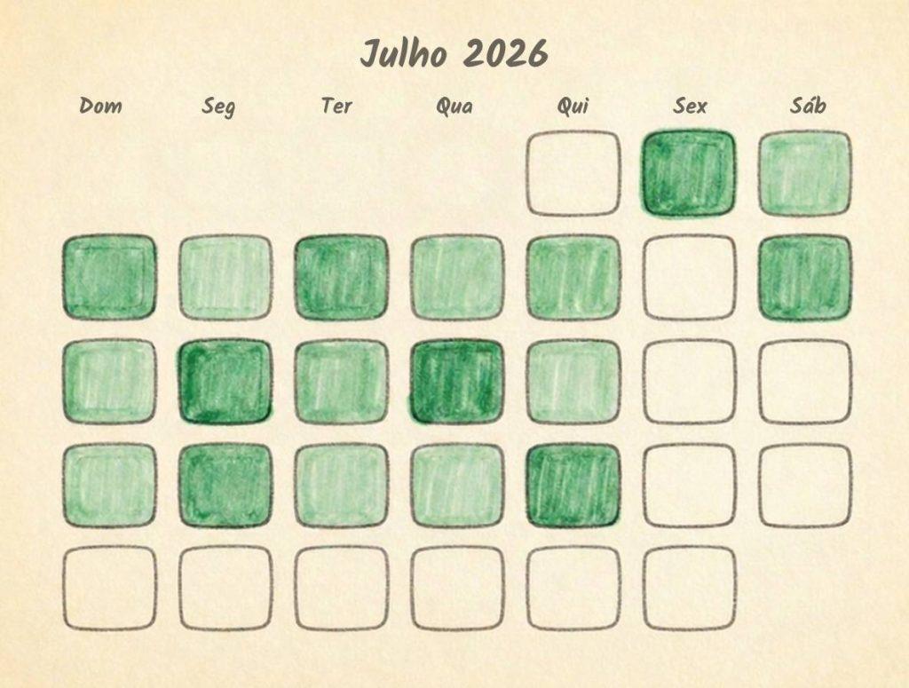 Calendário ilustrado mostrando padrão de publicações consistentes ao longo do tempo, representando disciplina na construção de portfólio Web3.